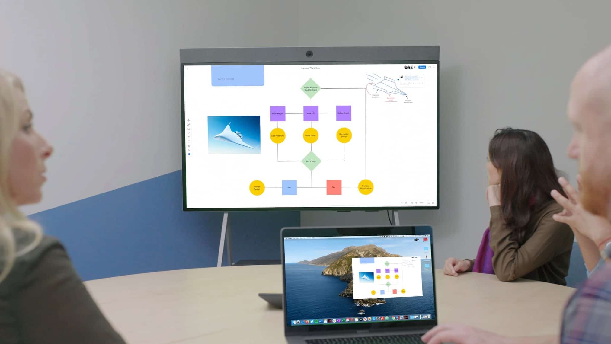 neat-zoom-whiteboard Neat zoom whiteboard
