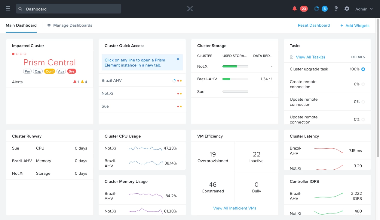Nutanix Prism Central - Tableau de bord unifié et intelligent - Partenaire Le Groupe Nova